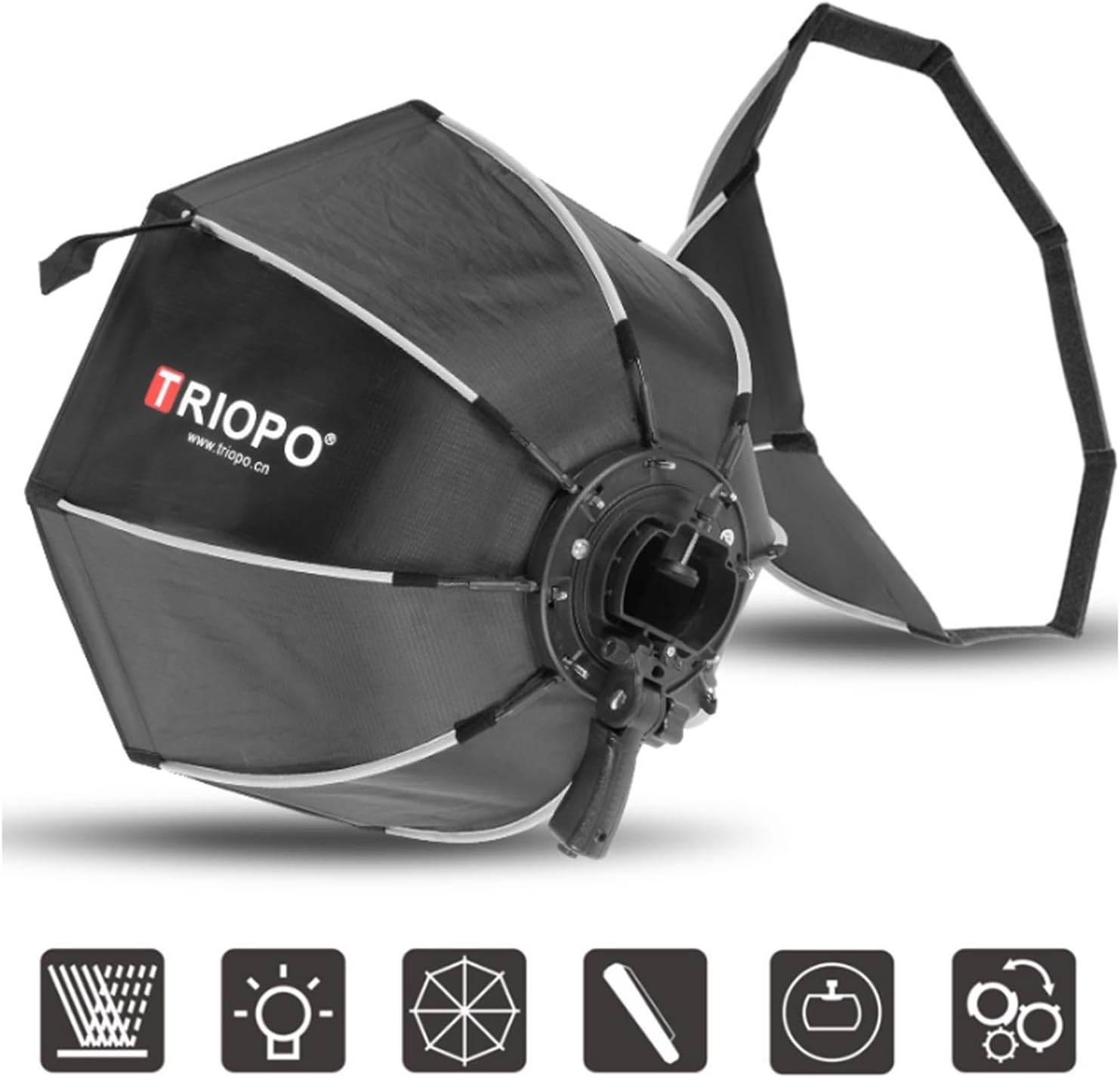 Octabox TRIOPO Montura Speedlite KS2 - Imagen 3